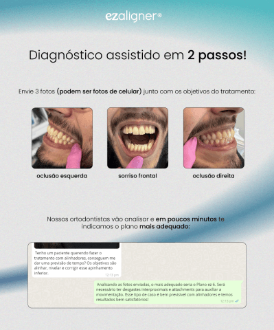 Fotos necessárias para realizar o diagnóstico assistido